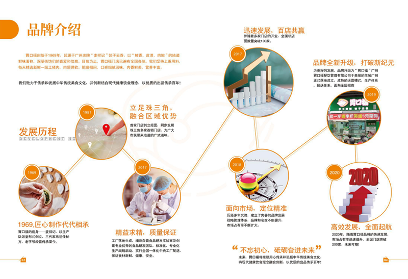 胃口福餃子云吞，你憑什么這么火？